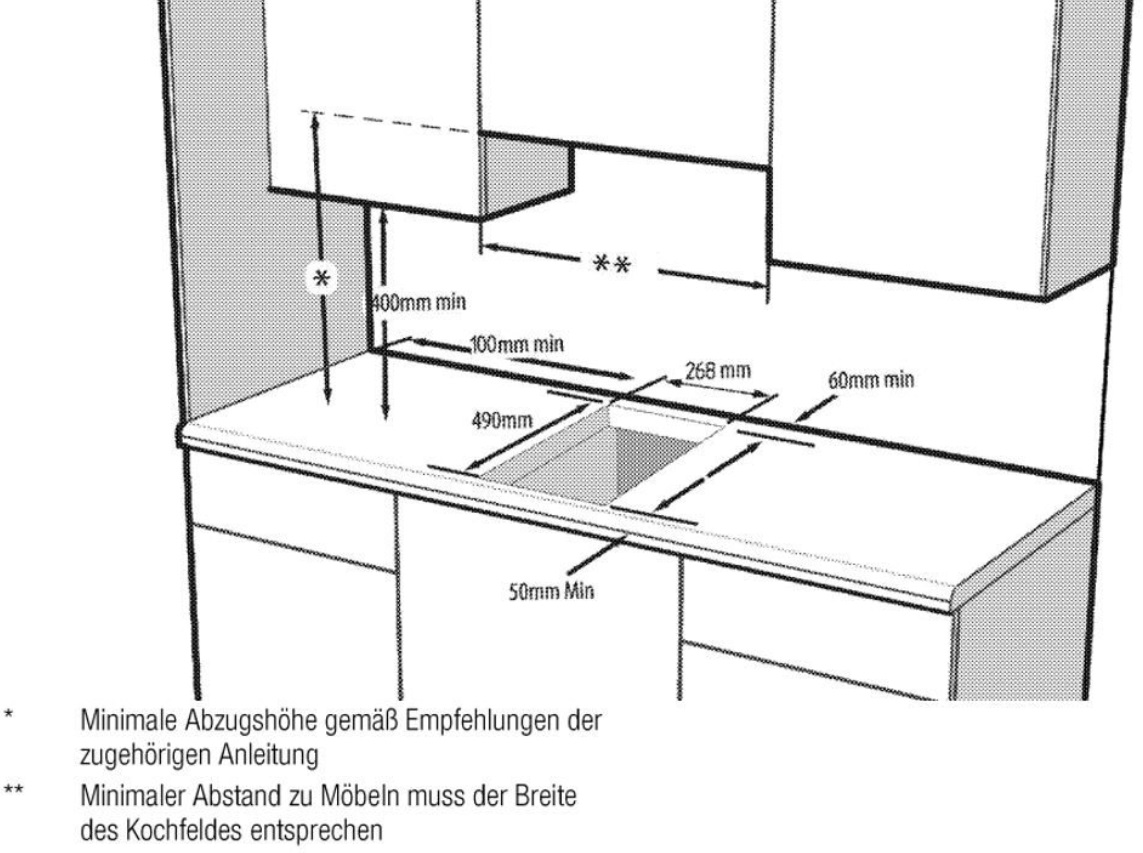Domino-Glaskeramik-Induktions Kochfeld, Solo, 2 Zonen, Beko HDMI32400DT – Bild 3